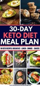 Keto Diet Plan for 1 Week